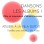 Des tâches de couleurs avec le nom de l'atelier Dansons les albums et le public concerné, familles avec enfants dès 4 ans